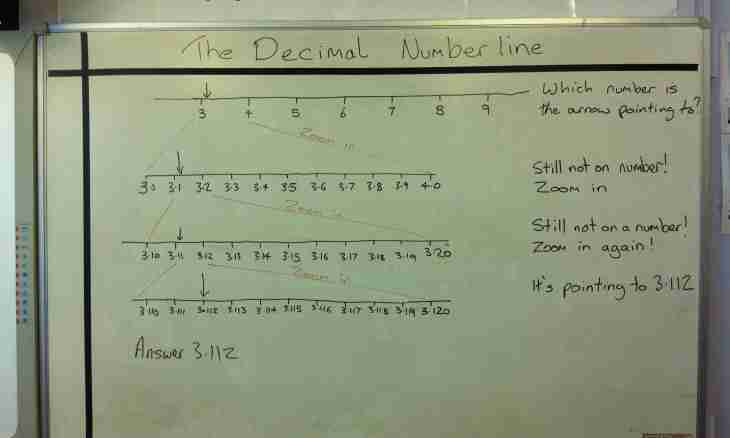 How to transfer decimal fractions to a binary system