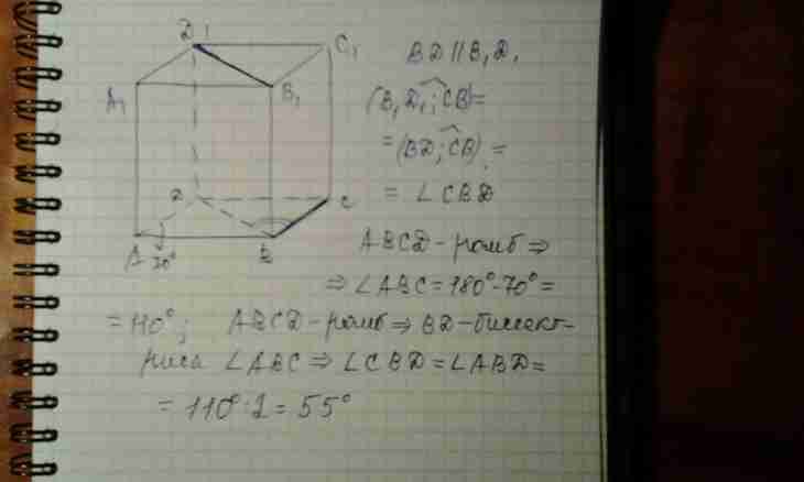 How to find parallelepiped section