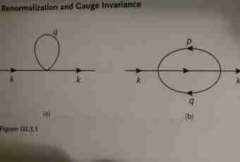 How to calculate the area of a quadrangle