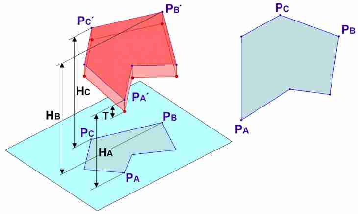How to find the area of a side surface of a pyramid