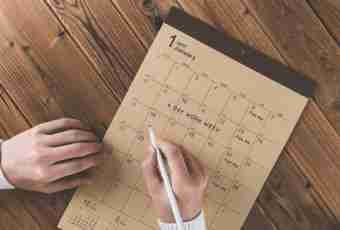 How to build the schedule of coordinates