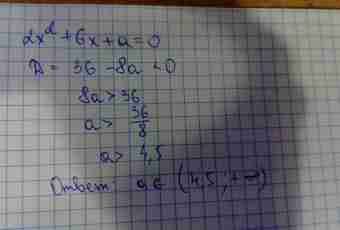 How to find a discriminant of a quadratic equation