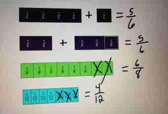 How to solve problems with improper fractions