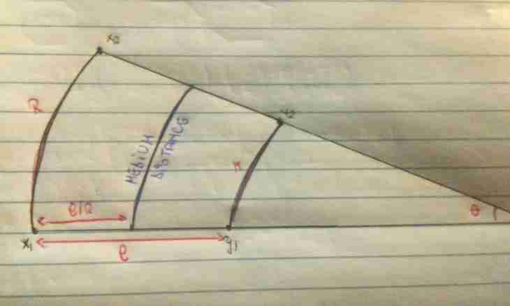 How to calculate a corner between a straight line and the plane