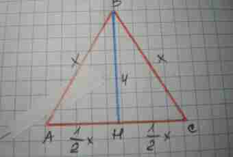 How to draw triangle height