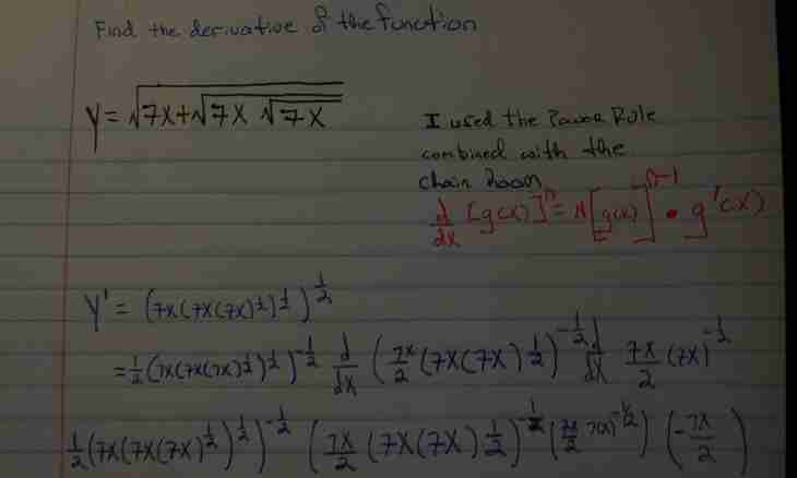 How to find a negative root of the equation