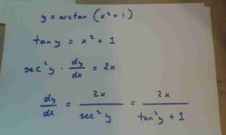 How to find a derivative from fraction