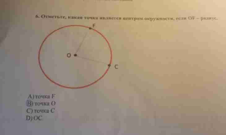 How to find the radius of the circle entered in a rhombus