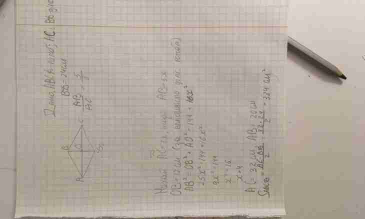 How to calculate the area of a rhombus