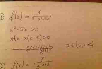 How to find a root derivative