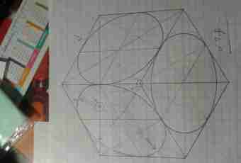 How to enter a circle in a convex quadrangle