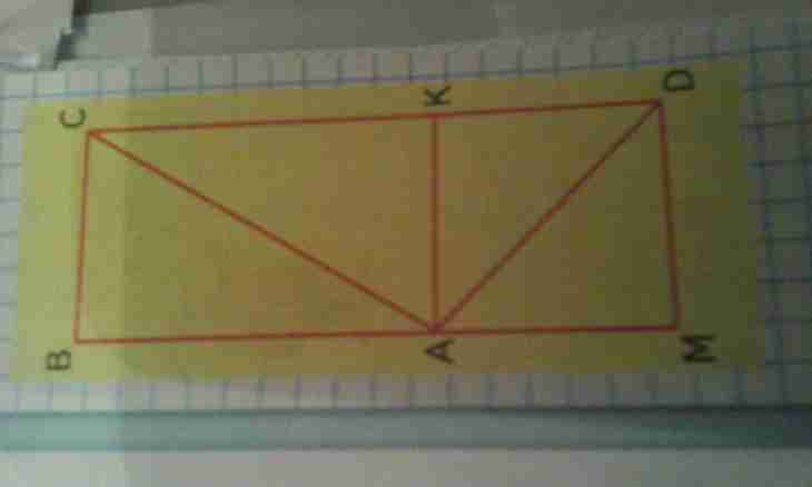 How to define triangle perimeter
