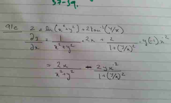 How to find value of derivative function