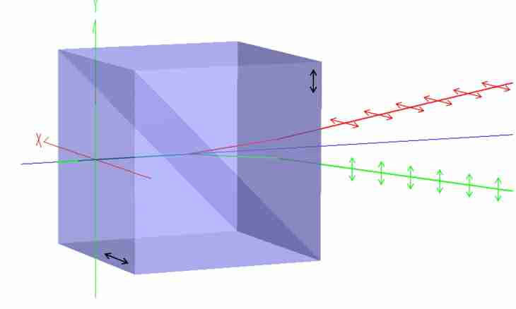 How to find prism diagonals
