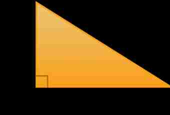 How to calculate the area of a rectangular triangle on its legs
