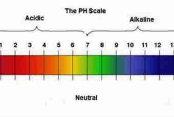 What is alkali