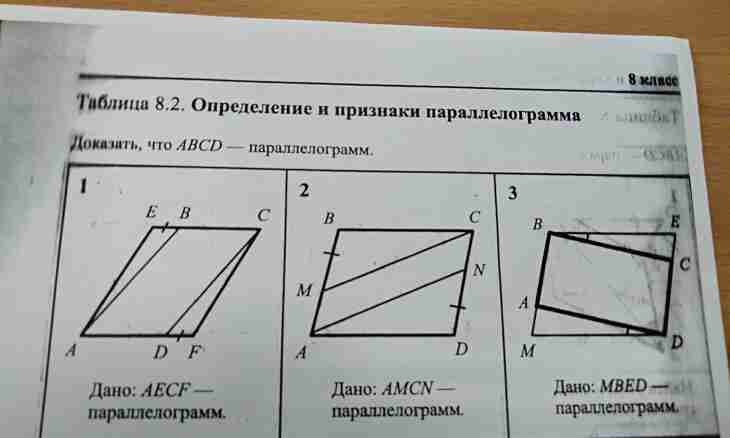 How to prove that ABCD a parallelogram