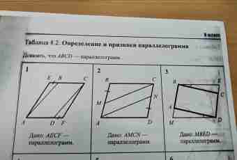 How to prove that ABCD a parallelogram