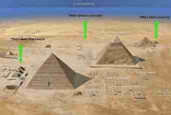 How to calculate the area of a pyramid