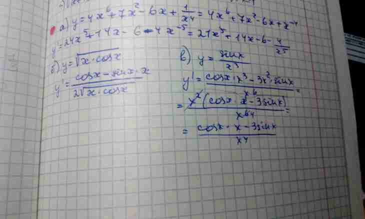 How to find a function derivative