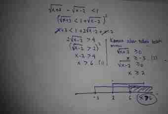 How to solve double integrals