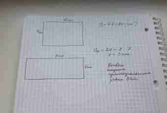 How to calculate square perimeter