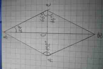 How to find the second diagonal of a rhombus