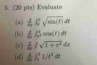 What is integrals