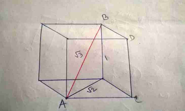How to find the area of the regular quadrangular pyramid