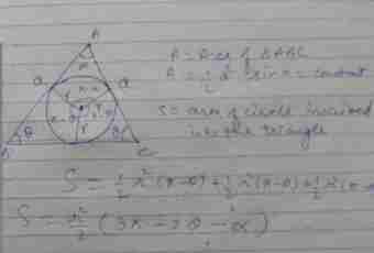 How to find the area of a rectangle mathematically