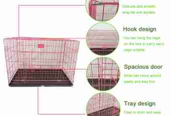 How to make a rabbit cage