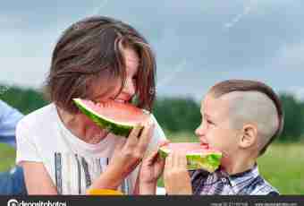 Whether the feeding mom can eat watermelon