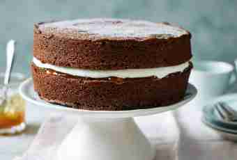 Very simple recipes of cakes