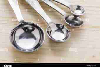 How to transfer grams to teaspoons
